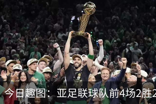 今日趣图：亚足联球队前4场2胜2平 这届世界杯中日韩都踢的很出色
